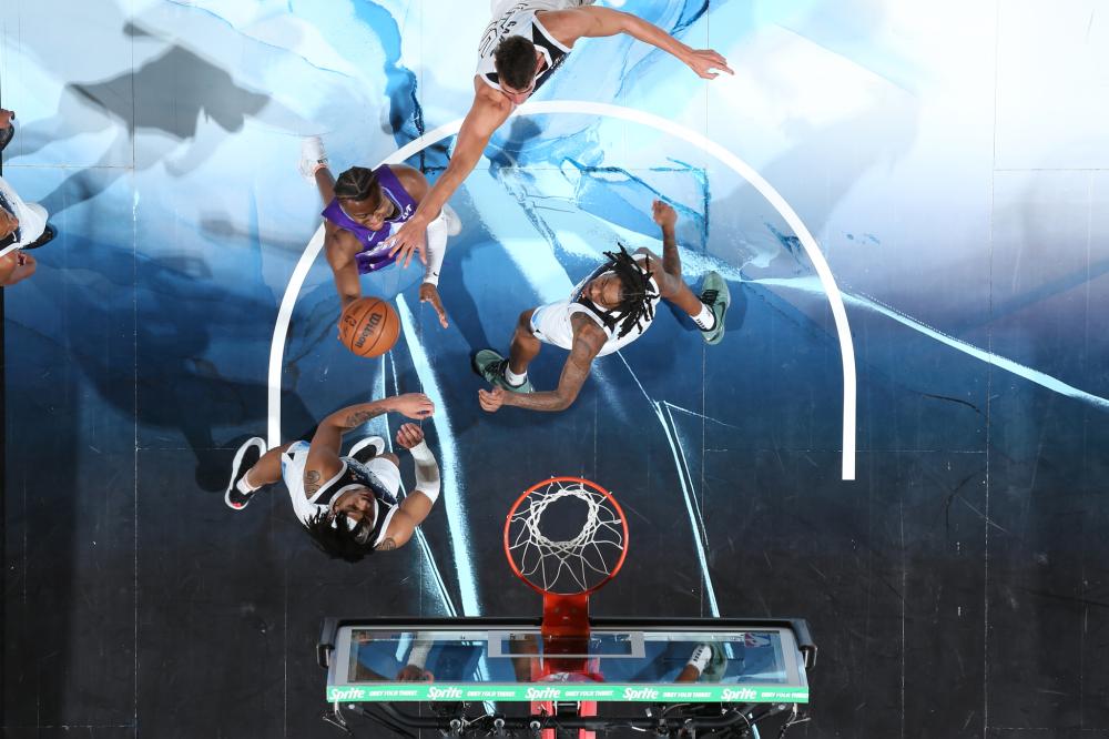 全方位分析 全方位分析